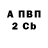 MDMA молли ETV Box